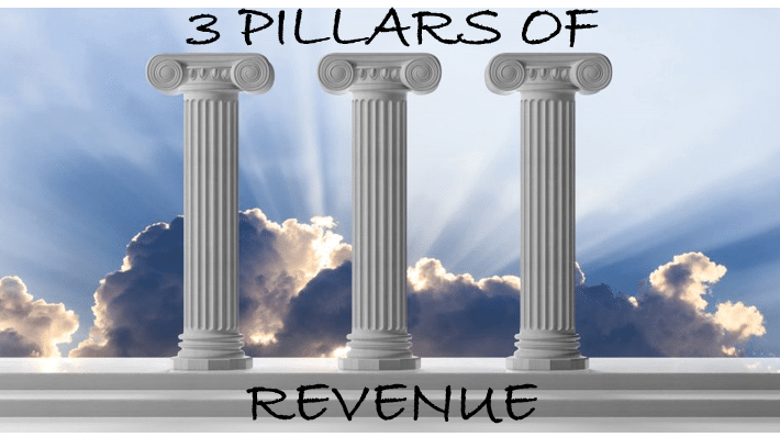 3 Pillars of Revenue